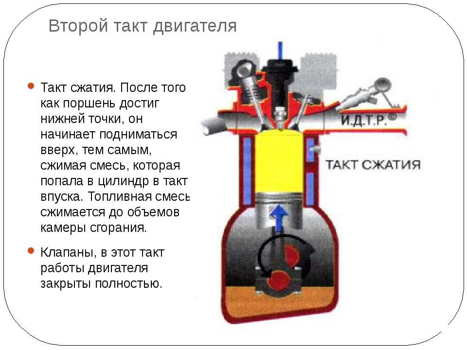 Чем дизельный двигатель лучше бензинового проект по физике