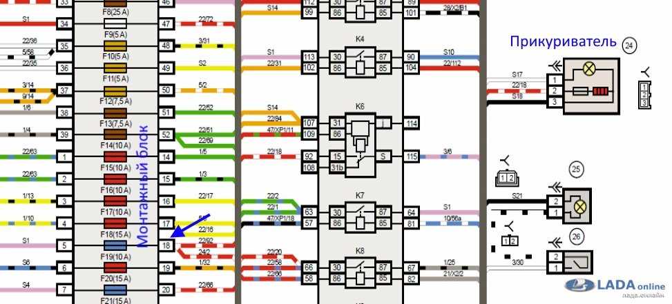 Схема предохранителей калина. Схема подключения прикуривателя Лада Калина. Предохранитель прикуривателя Калина 2. Прикуриватель Приора схема подключения проводов. Схема подключения прикуривателя Приора.