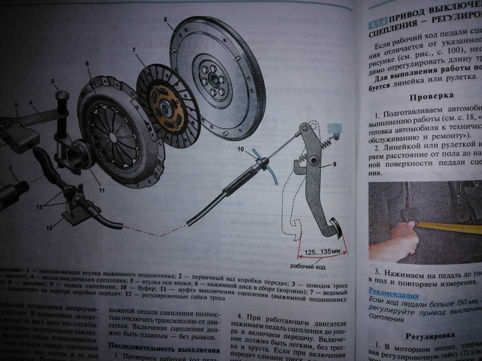 Педаль сцепления поднимается вверх ваз 2114