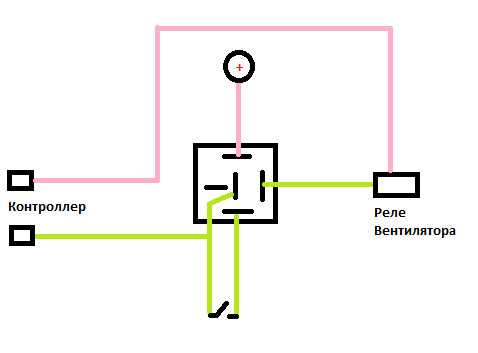 Подключение вентилятора через реле 4 контактное
