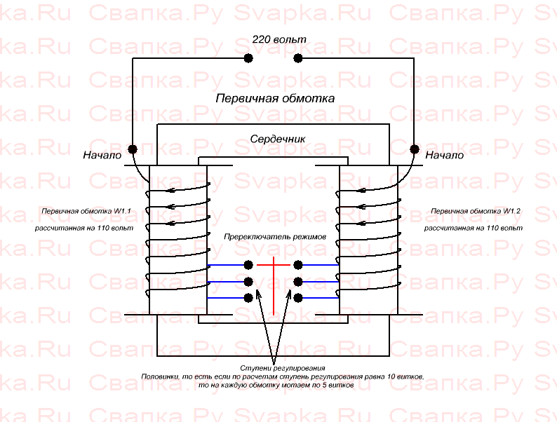 Электрическая схема сварочного трансформатора