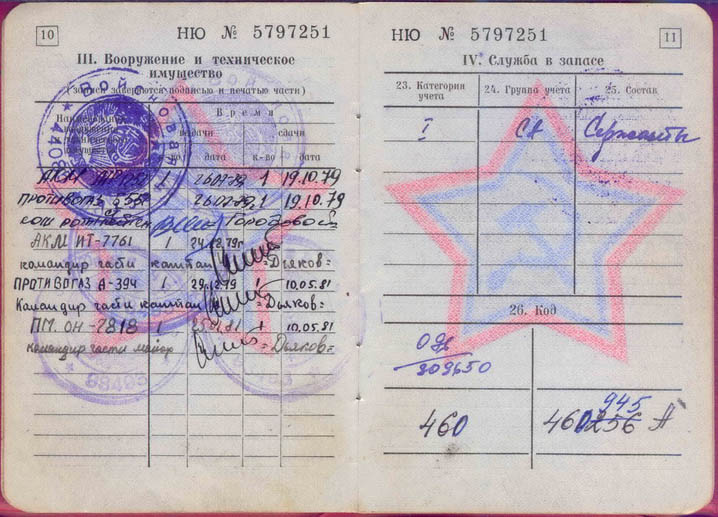 Графа в военном билете