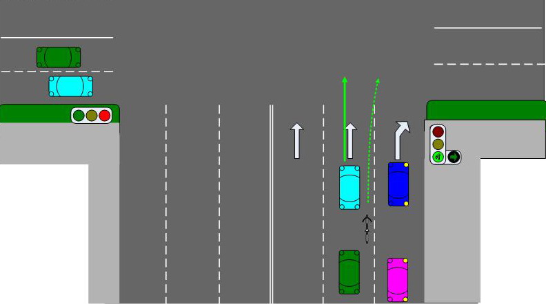 Перекресток с тремя полосами. Т образный перекресток с двумя полосами. Движение по полосам на перекрестке со светофором. Пересечение т образного перекрестка со светофором. Разворот на перекрестке со светофором со стрелкой.