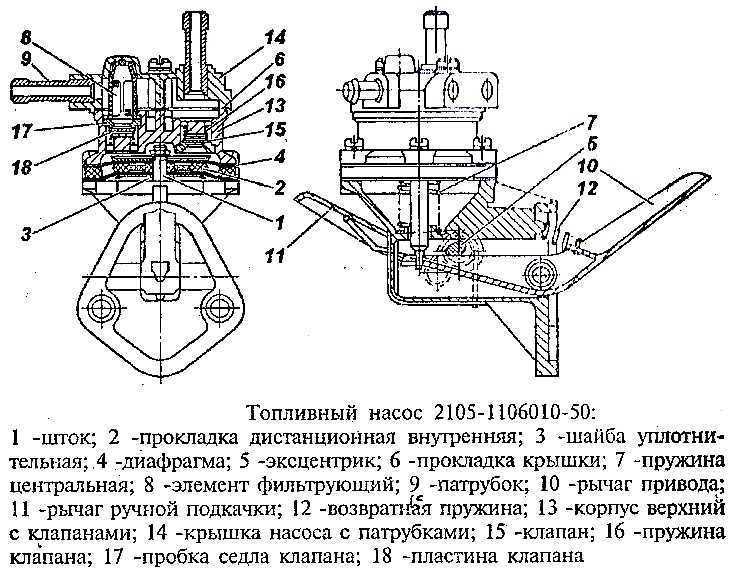 Крышка модуля бензонасоса газель