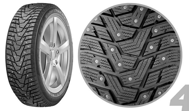 Зимние шипованные шины r16. Ханкук Винтер i Pike rs2 452. Hankook i Pike rs2 липучка. Hankook Winter i Pike rs2 Michelin x-Ice North 4. Ханкук Винтер i Pike rs2 452 135/80 r12.