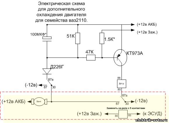 Солярис схема вентилятора охлаждения