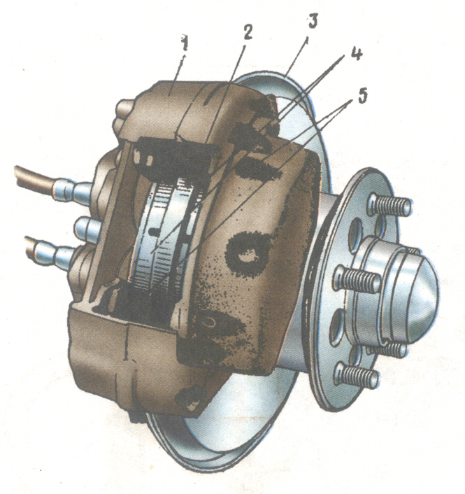 Тормозная система автомобиля. Тормозной механизм переднего колеса ВАЗ 2107. Дисковый тормозной механизм ВАЗ 2109. Тормозной механизм переднего колеса ВАЗ 2110. Тормозной механизм переднего колеса ВАЗ 2115.