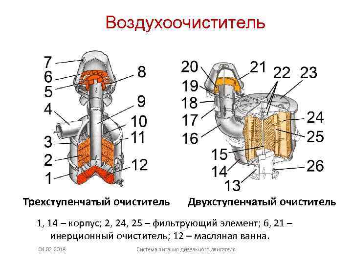 Схема воздушного фильтра