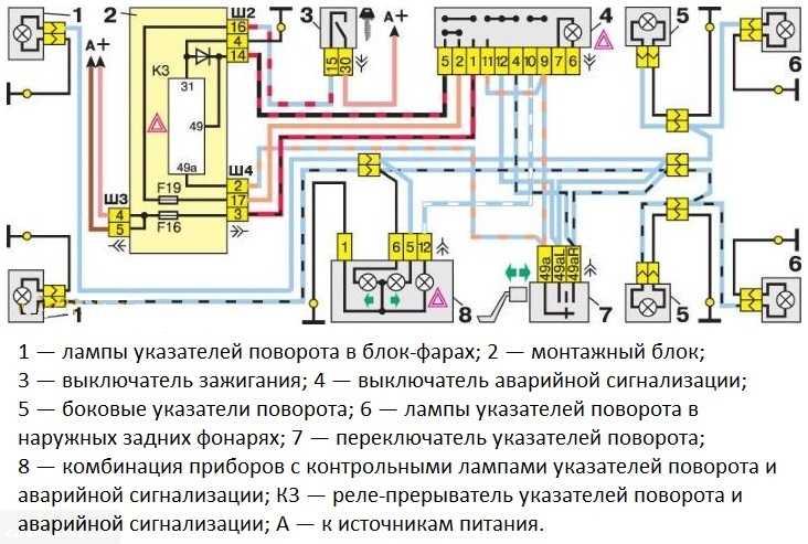 Стоп сигнал уаз буханка