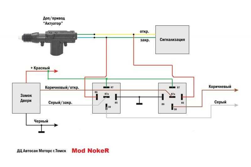 Привод центрального замка схема