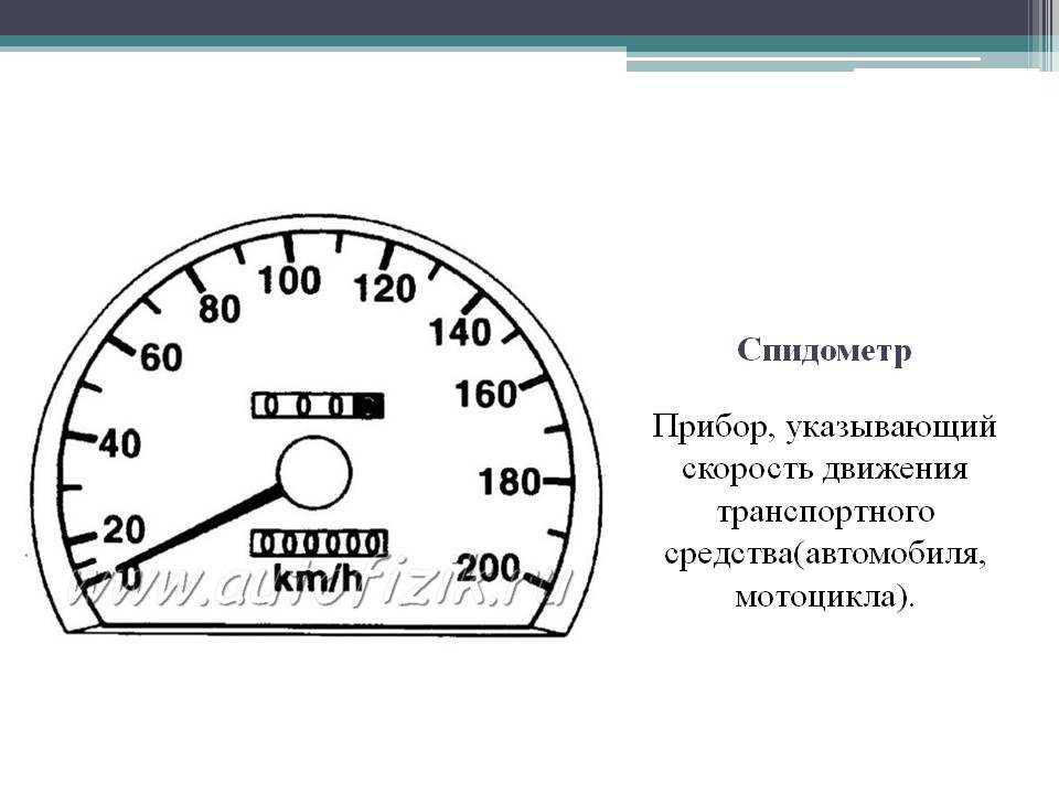 Измерение скорости машины. Спидометр шкала 21214. Спидометр ГАЗ 67. Тахометр спидометр и одометр в автомобиле. Прибор который измеряет скорость движения автомобиля.