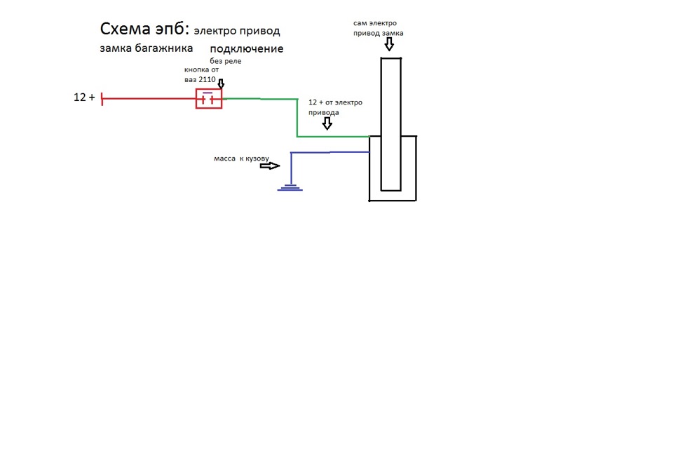 Схема подключения кнопки багажника ваз. Как подключить кнопку открывания багажника ВАЗ 2110 без реле. Схема подключения кнопки багажника ВАЗ 2110 без реле. Схема подключения кнопки открывания багажника ВАЗ 2110 без реле. Схема подключения кнопки багажника ВАЗ 2107 без реле.