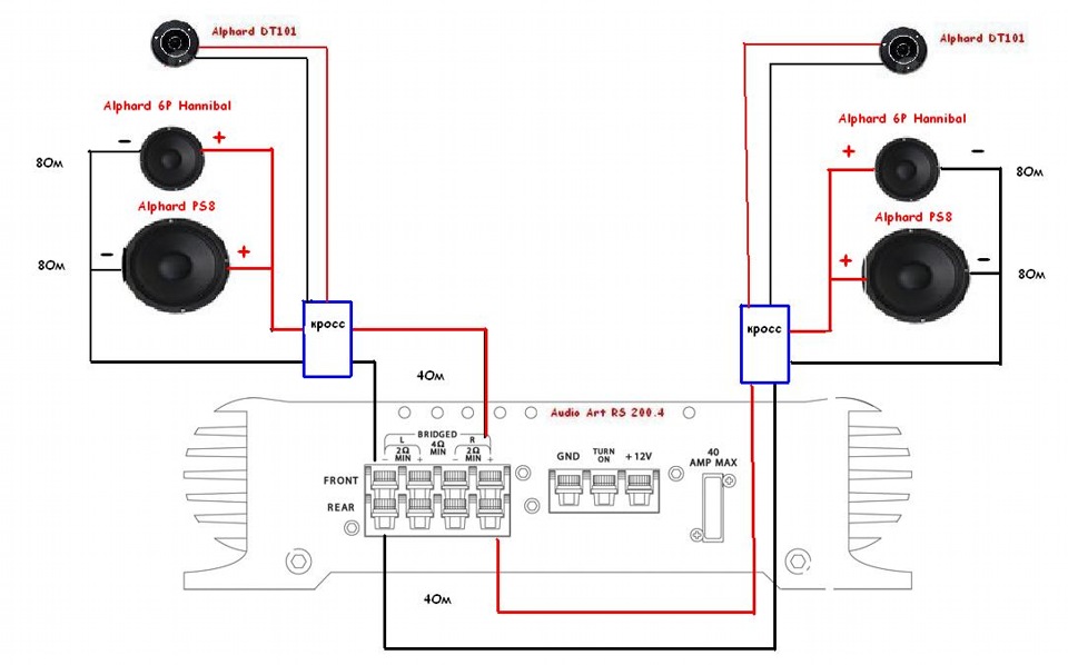 Схема подключения 4 динамиков и сабвуфера к 4 канальному усилителю