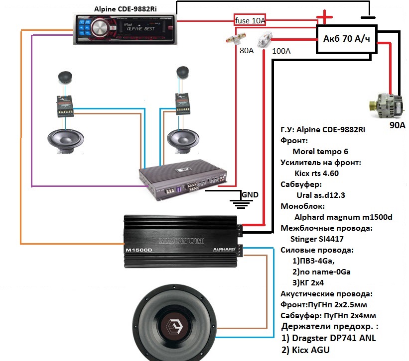 Как правильно подключить музыку. Автомагнитола Alpine 9882 RI. Схема подключения автомагнитолы Alpine 110. Схема магнитола усилитель динамики. Схема подключения двух усилителей к магнитоле.