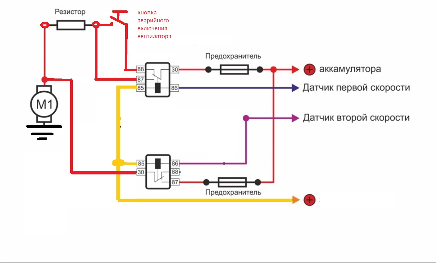 Схема подключения электровентилятора на УАЗ Патриот
