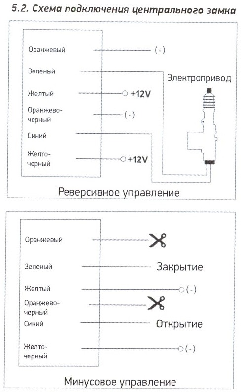 Схема подключения центрального замка. Схема подключения центрального замка м616. Схема подключения центрального электрозамка. Схема включения блока центрального замка. Схема подключения привода центрального замка 5 проводов.