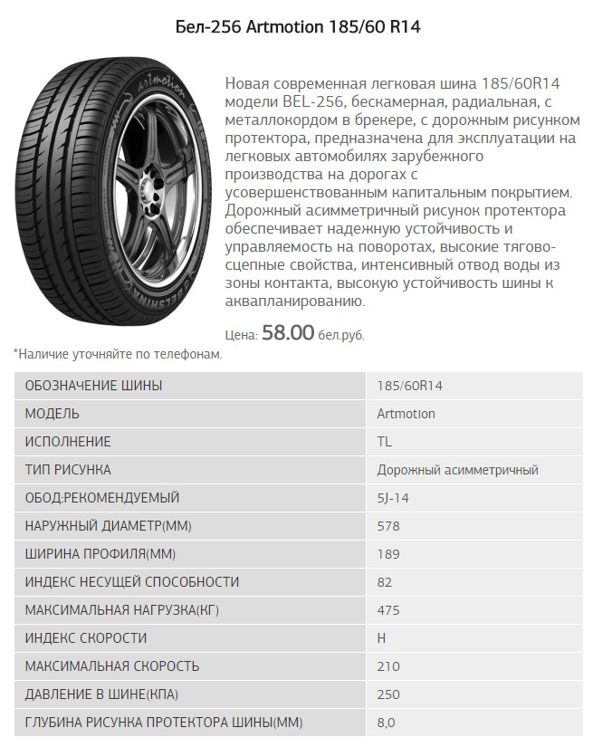 Характеристики шин. Расшифровка колес 185/60 r15. Давление для шины Белшина р14 60 185. Белшина 185/65 r14 лето давление в шинах.