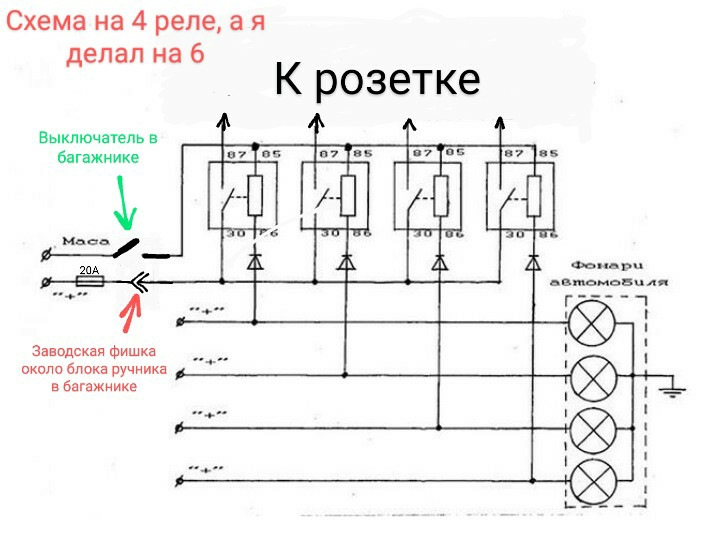 Фаркоп согласование