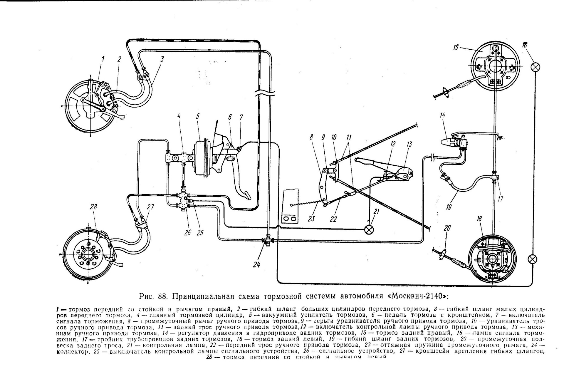 Схема тормозной системы. Схема тормозов Москвич 412. Вакуумный усилитель тормозов Москвич 412 схема. Схема прокачки тормозов Москвич 2140. Схема передних тормозов Москвич 412.