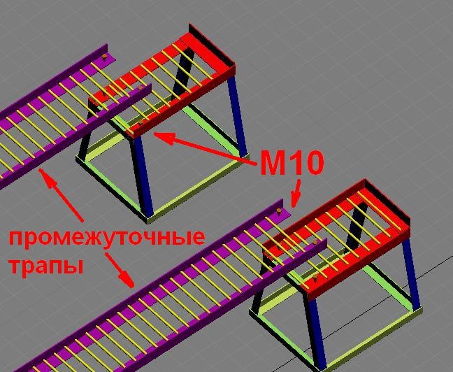 Эстакада своими руками чертежи