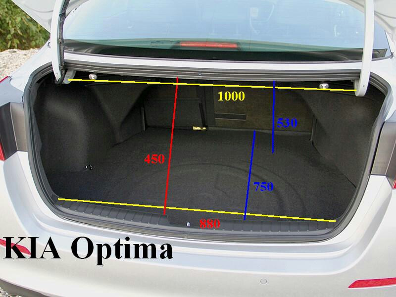 Размеры багажника рио. Габариты багажника Toyota Camry 50.