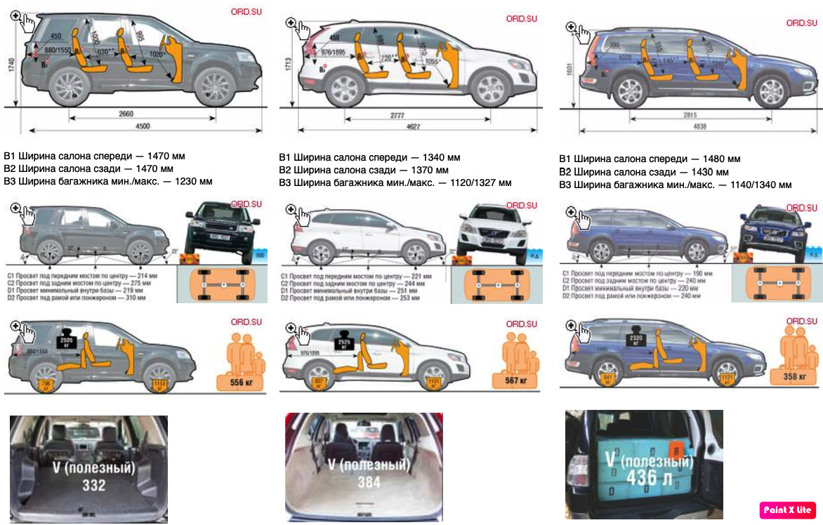Volvo xc70 размеры. Габариты салона Volvo xc90. Land Rover Freelander 2 Размеры багажника. Габариты багажника Volvo xc90. Габариты ленд Ровер Фрилендер 2.