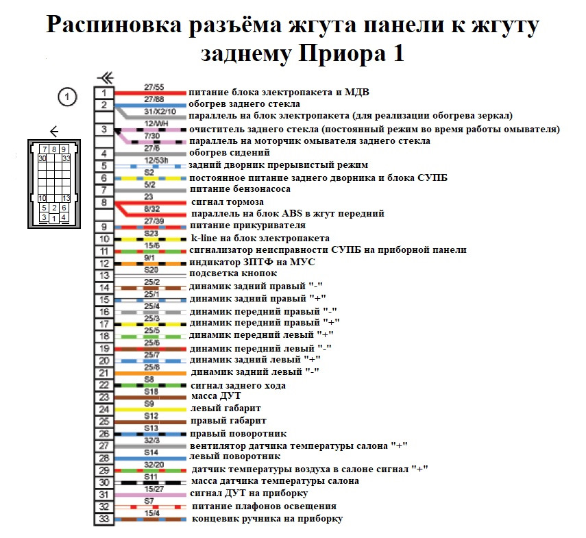 Распиновка фонаря