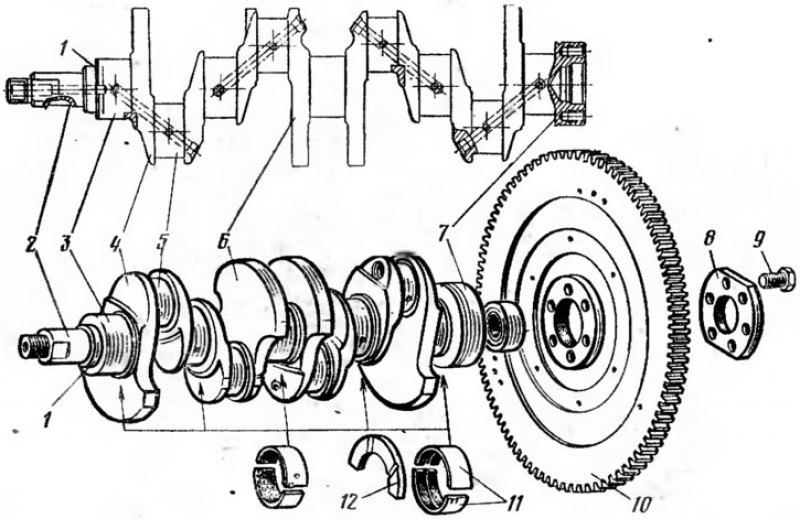 Маховик коленчатого вала. Кривошипно-шатунный механизм двигателя ВАЗ 2107. Коленвал ЗИЛ 130 схема. Схема сборки коленвала 402 двигатель. Коленчатый вал двигателя ЗИЛ 130 схема.