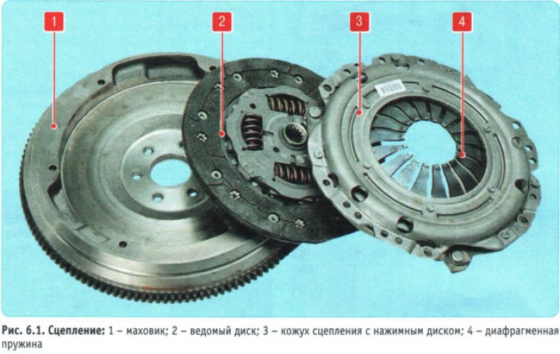 Сцепление на авео т300