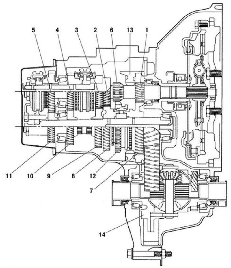 Коробка передач механика схема. Мазда 6 коробка передач механика схема. Коробка передач Мазда 3 автомат схема. Коробка передач Mazda 3 механика схема. КПП Мазда 3 1.6 механика схема.