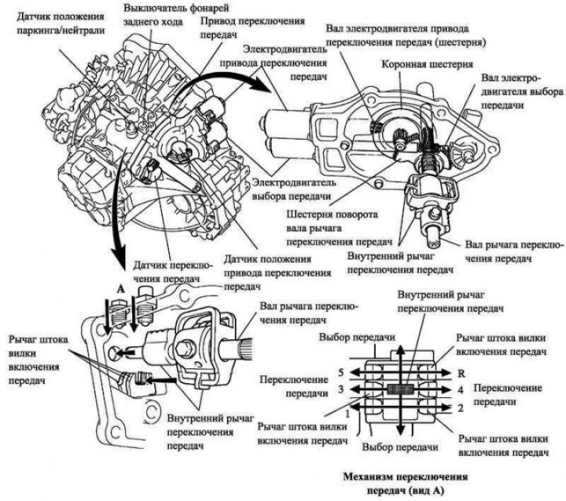 датчик актуатора сцепления тойота королла 150