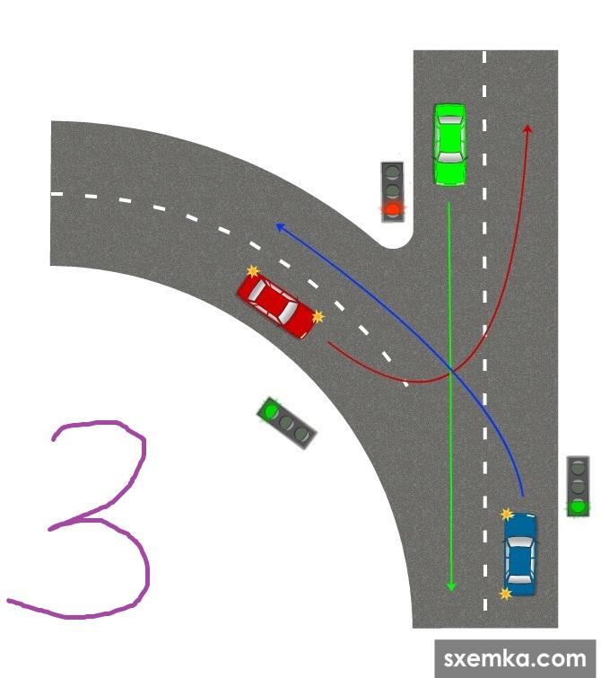 Проезд перекрестков в картинках т образных перекрестков
