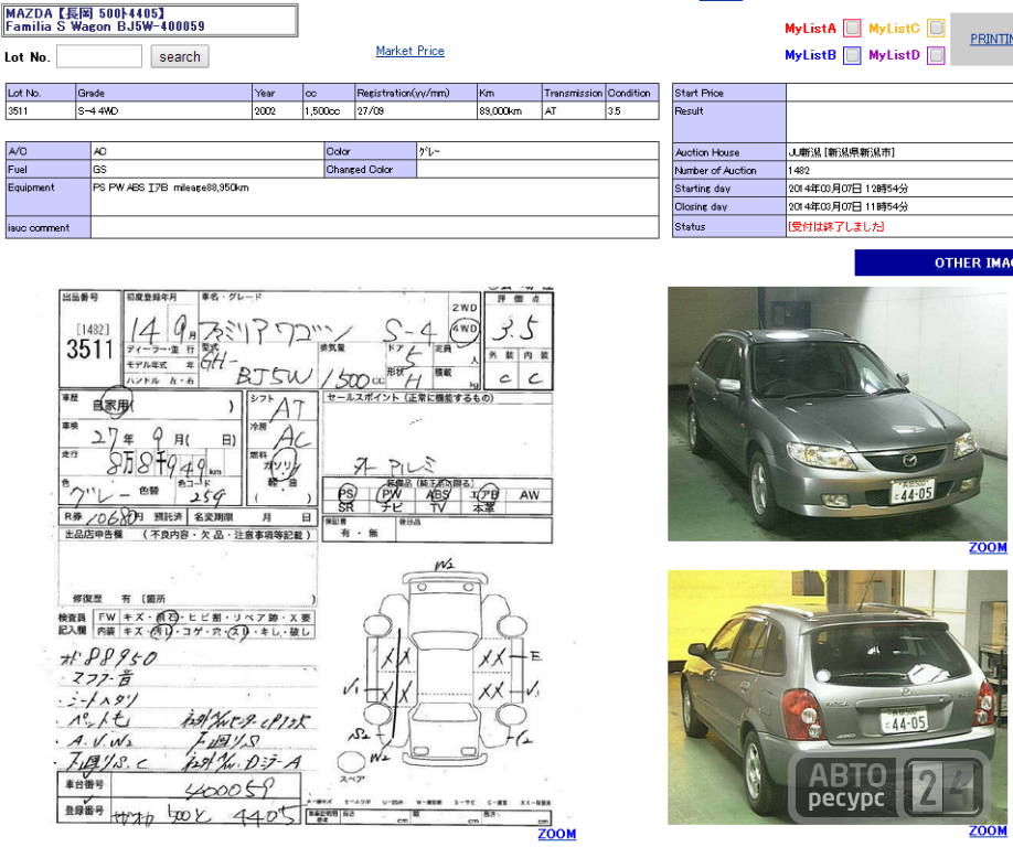 W2 в аукционном листе. Аукционный лист Mazda familia bj5p. Аукционный лист Мазда МПВ 2002 lw5w-235825. Аукционный лист расшифровка Япония.