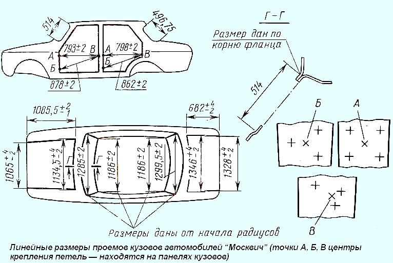 Размер семерки