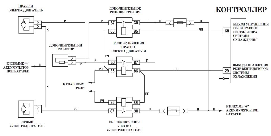 Схема реле вентилятора калина