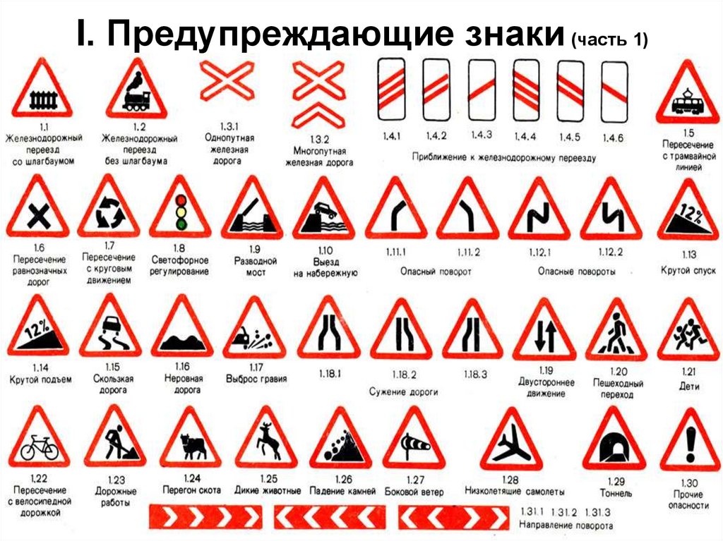 Информационно предупреждающие знаки