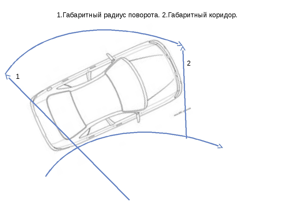 Автомобиль радиус. Радиус разворота BMW x5. Радиус поворота Kia Rio 2002 - 2005. Радиус разворота легкового авто. Диаметр поворота автомобиля.