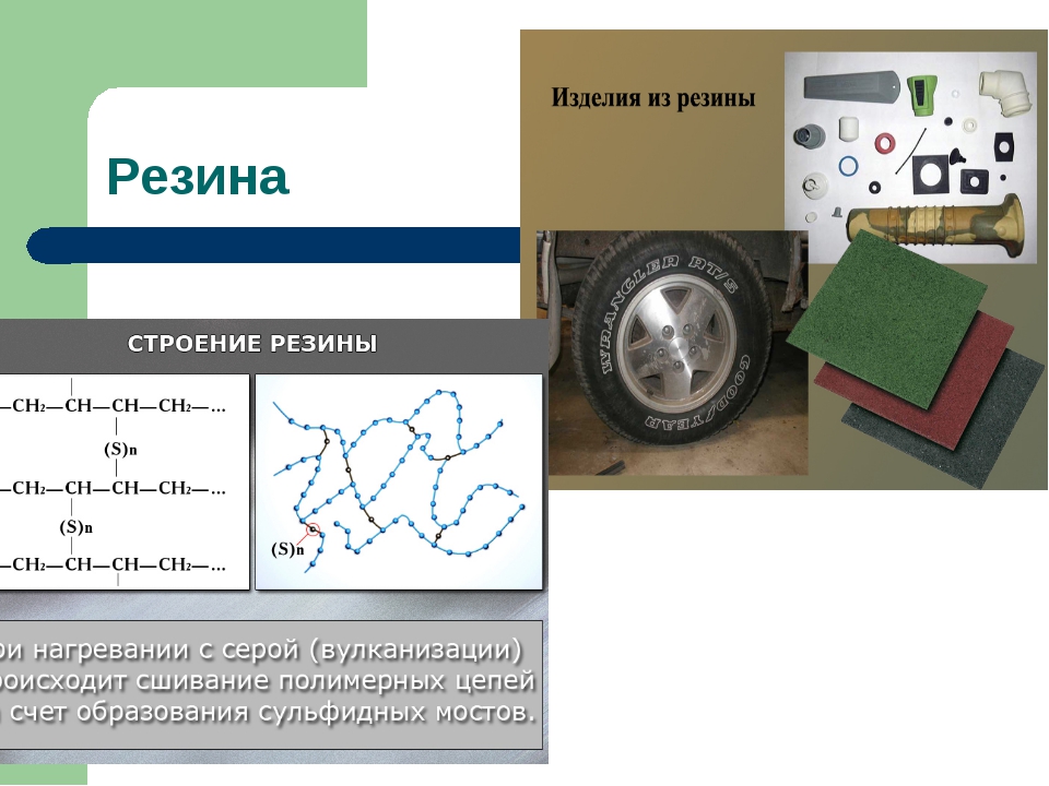 Резина формула. Структура резины. Строение резины. Строение каучука и резины. Резина молекулярная структура.