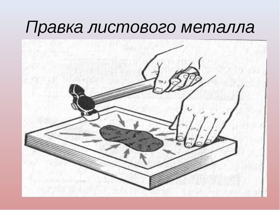 Выравнивание детали. Правка металла ,правка листового металла. Правка листового металла слесарное дело. Правка рихтовка и гибка металла. Правка и рихтовка металла слесарное дело.