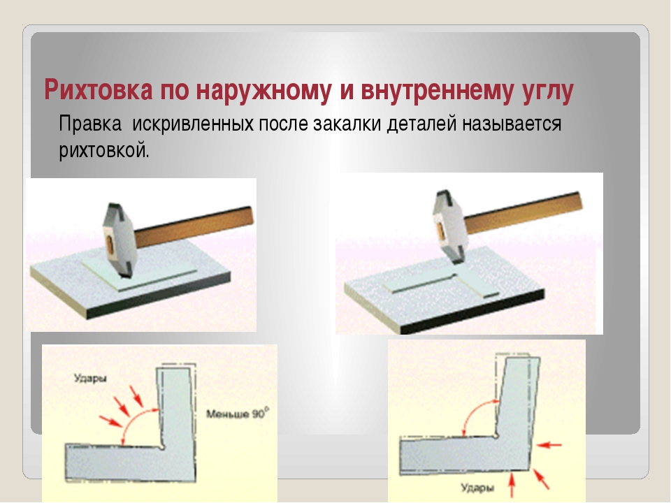 Технологическая карта рихтовки кузова