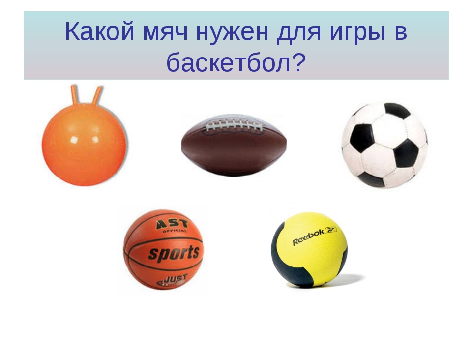 В какой игре нужен мяч. Спортивные игры с мячом. Спортивные мячи с названиями. Виды мячей. Разновидности спортивных мячей.