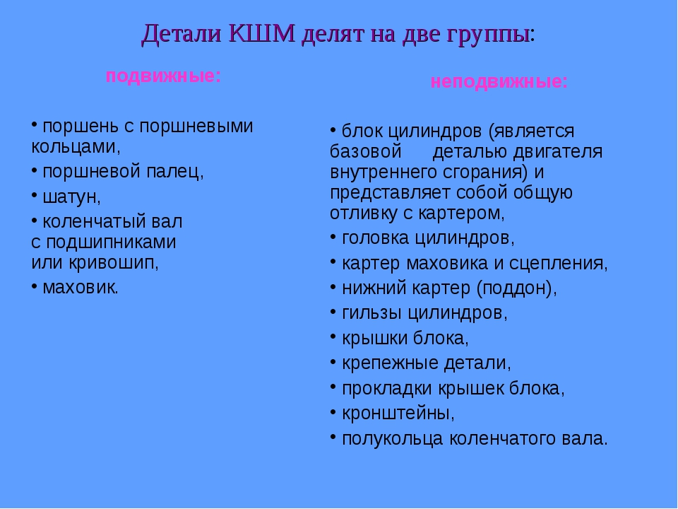 Неподвижные детали кшм. Перечислите неподвижные детали КШМ. Кривошипно-шатунный механизм подвижные и неподвижные детали. Перечислите подвижные и неподвижные детали КШМ. Перечислите подвижные детали КШМ.