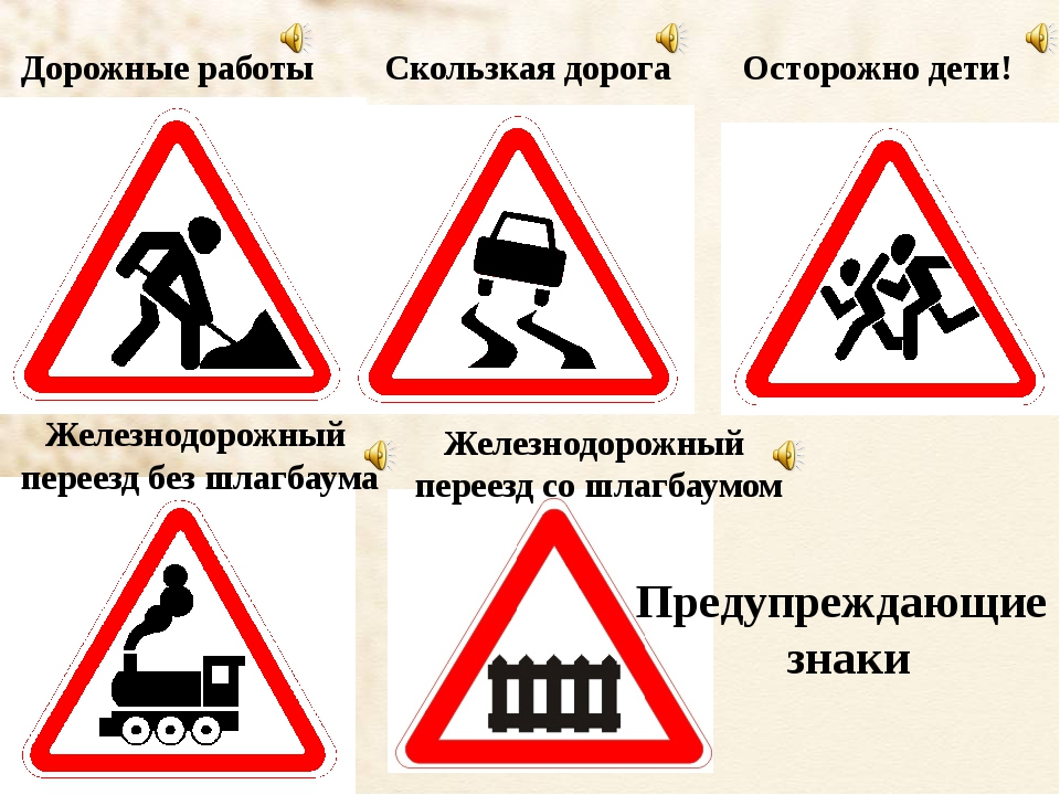 Какие знаки дорожного движения запрещают движение. Предупреждающие знаки. Знаки ПДД. Предупреждающие дорожные знаки для детей. «Дорожные знаки» длля детей.