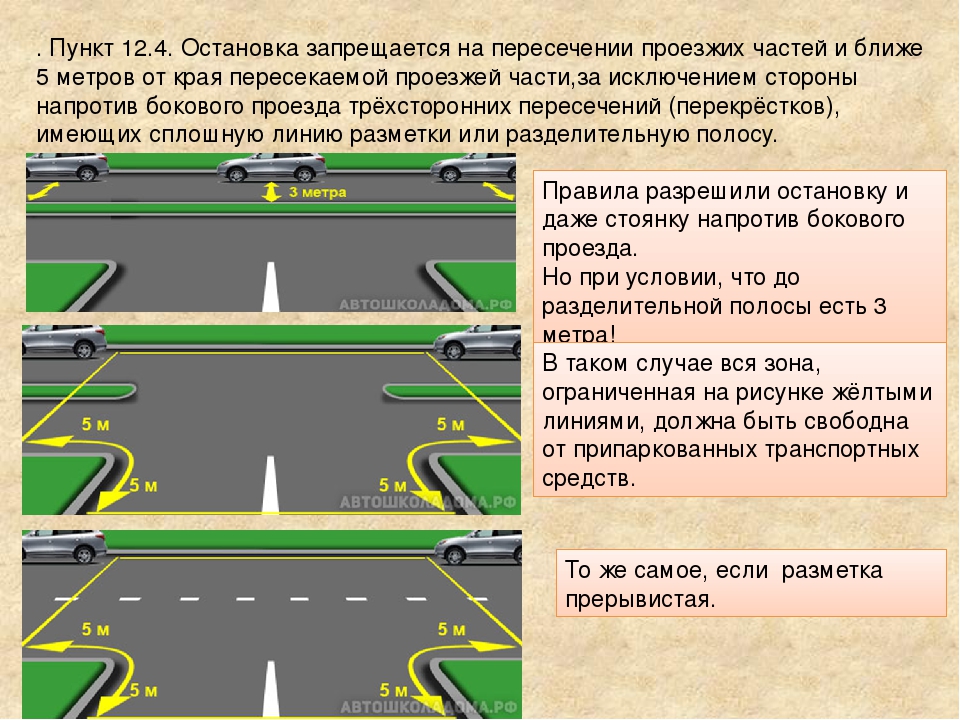 Можно на расстоянии до 5. Сплошная разметка перед перекрестком. Правила поворота на перекрестке. Остановка и стоянка на пересечении проезжих частей. Остановка и стоянка у разделительной полосы на дороге.
