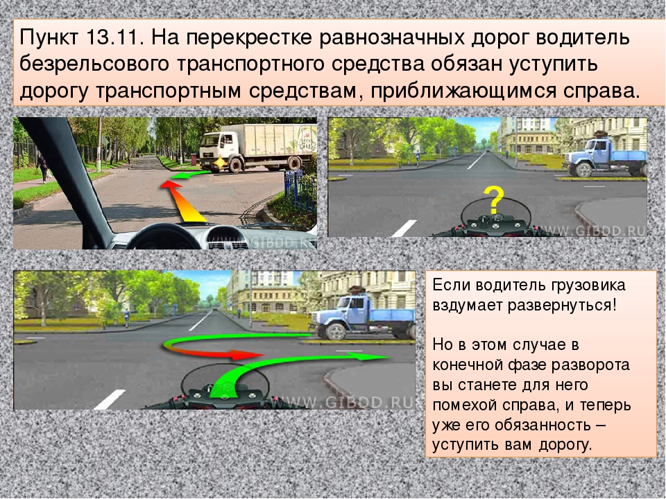 Проезд на равнозначном перекрестке в картинках