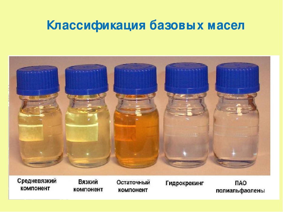 Определить масло минеральное. Базовые масла. Классификация базовых масел. Минеральное масло цвет. Цвет синтетического моторного масла.