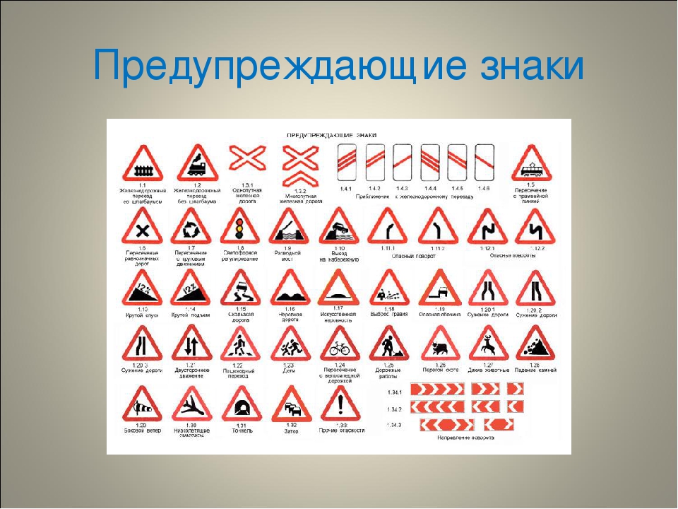 Новые предупреждающие знаки. Предупреждающие знаки. Предупреждающие знаки дорожного движения. Предупреждающие знаки картинки. Предупреждающие знаки дорожного движения 2022.