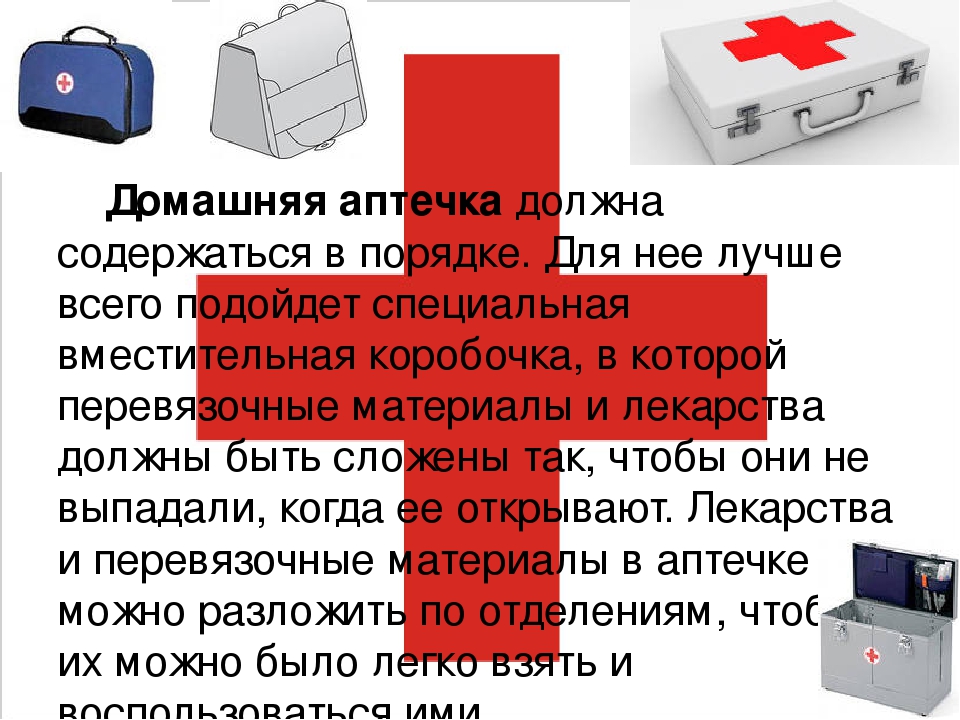 Порядок использования аптечки. Домашняя аптечка первой помощи. Состав домашней медицинской аптечки. Презентация на тему домашняя аптечка. Домашняя аптечка сообщение.