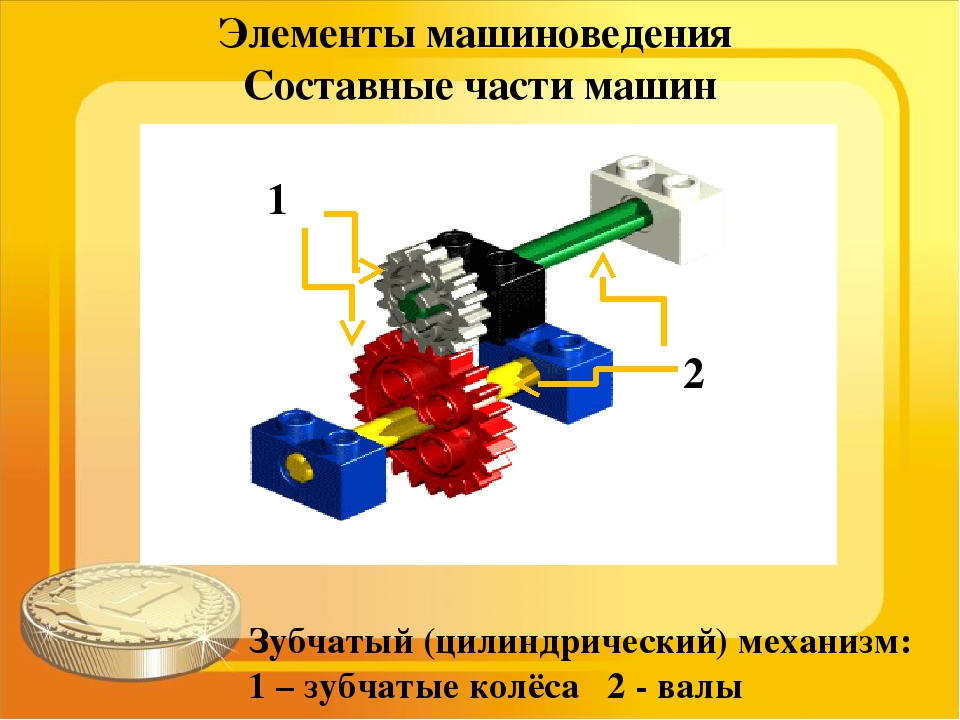 Основные понятия о машинах механизмах и деталях 5 класс презентация машинах