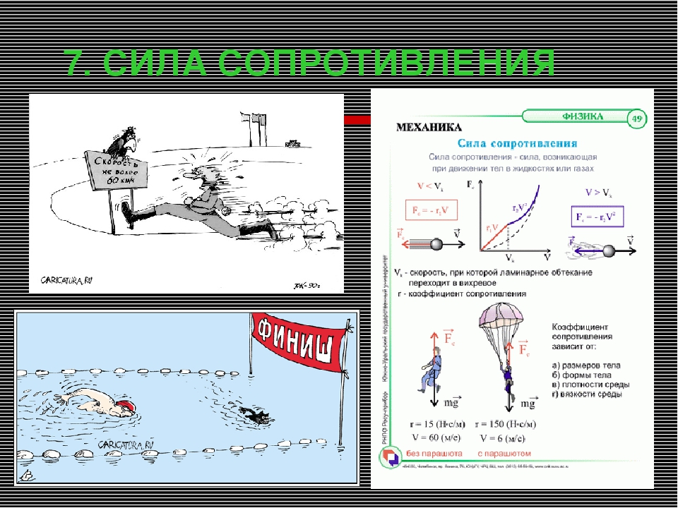 Сила сопротивления через массу. Сила сопротивления примеры. Как найти силу сопротивления в физике. Сила сопротивления среды формула. Сила сопротивления формула физика.